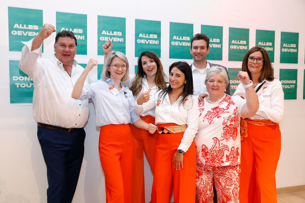 Correctie: Belgische grafische sector groeit met 10 procent