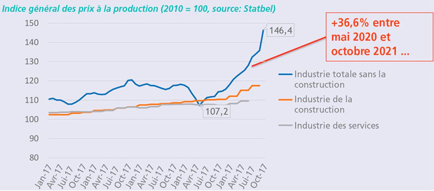De la pénurie des ressources à la fête de la libération 