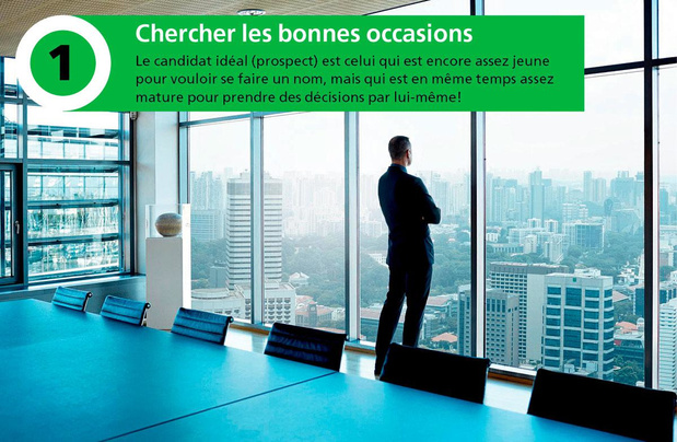 5 manières de persuader vos clients d'être audacieux et innovants avec l'imprimé