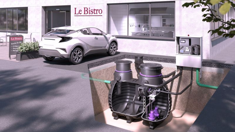 Vetafscheider, monstername en pompstation in één systeem voor ondergrondse inbouw