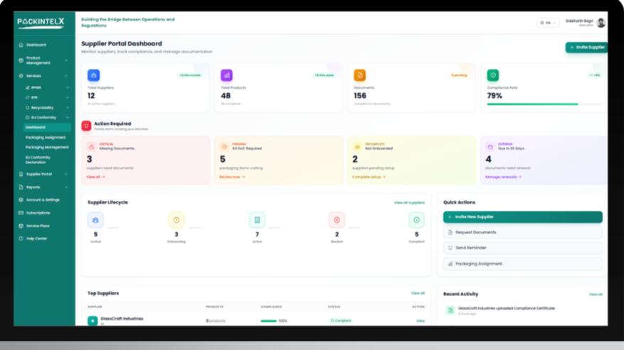 PackIntelX lanceert softwareplatform voor PPWR-implementatie